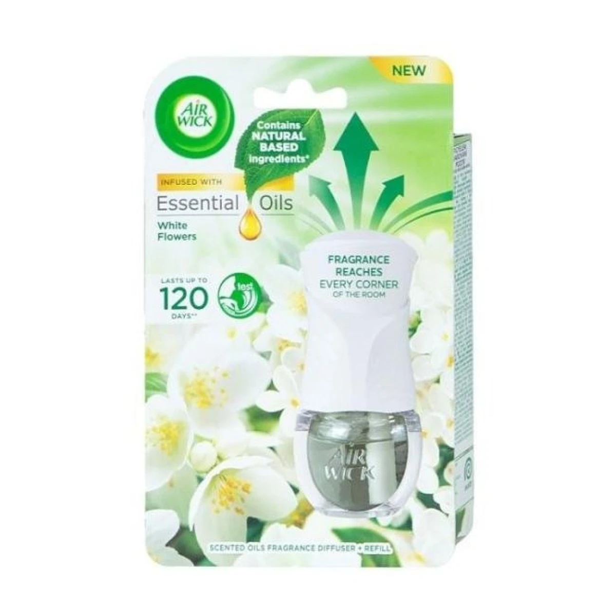 Air Wick elektrický osviežovač + náplň 19 ml Biele kvety 